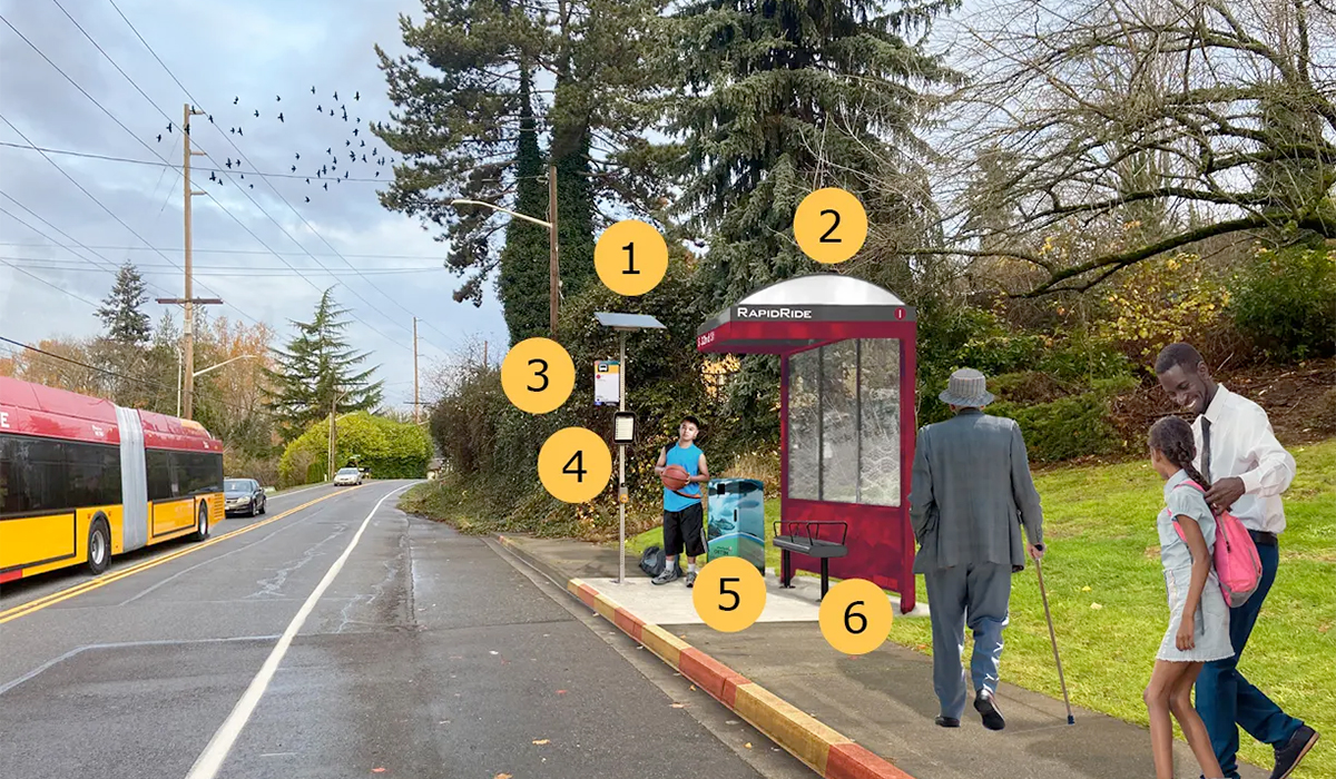 Representación de nivel 3