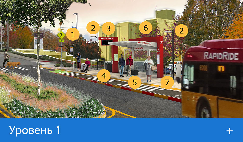 Уровень 1: визуализация