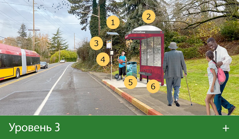 Уровень 3: визуализация 