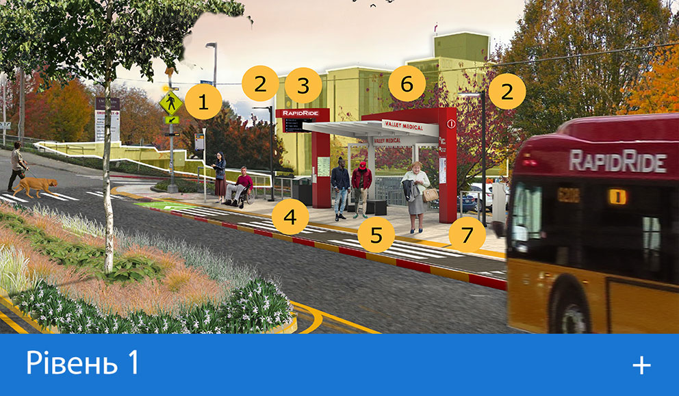 Рівень 1: візуалізація 