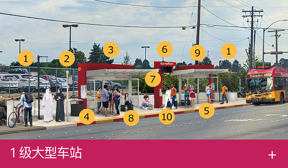 1 级大型车站渲染图